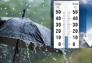 Martedì con locali temporali, poi temperature in calo