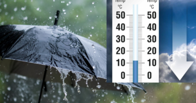 Martedì con locali temporali, poi temperature in calo
